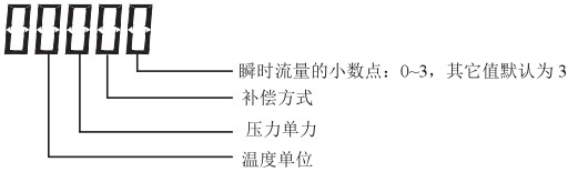 液氮流量計(jì)顯示說(shuō)明圖二