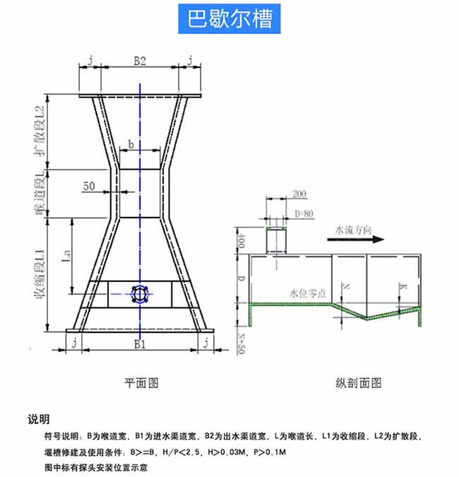 水庫超聲波流量計巴歇爾槽外形圖