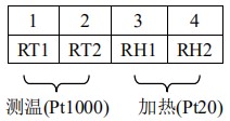 熱式高壓氣體質(zhì)量流量計(jì)接線端子圖