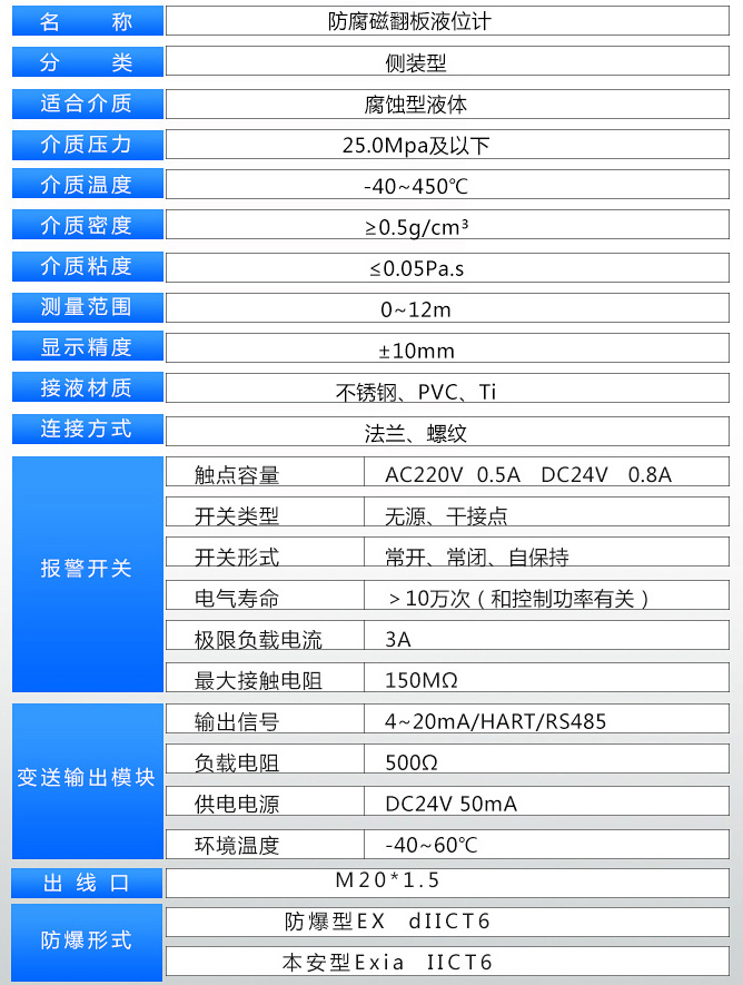 側(cè)裝磁翻柱液位計技術(shù)參數(shù)對照表