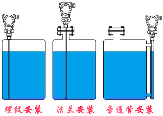 磁浮球液位計(jì)安裝示意圖