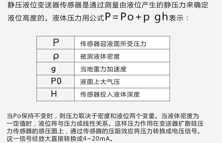 防爆浮球液位計工作原理圖