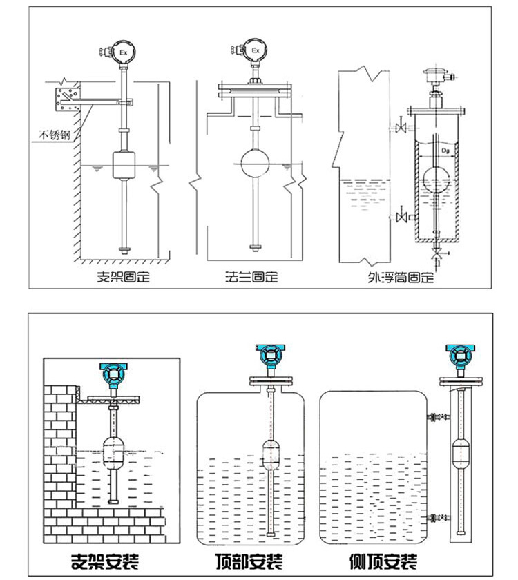 水池浮子液位計(jì)安裝示意圖