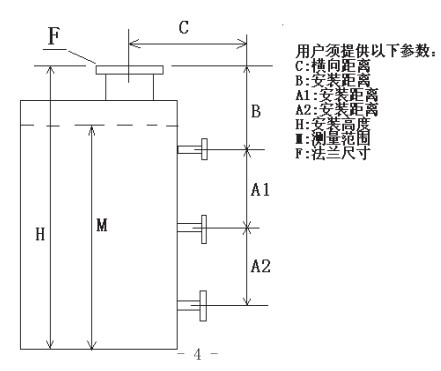 儲槽浮標(biāo)液位計選型結(jié)構(gòu)圖