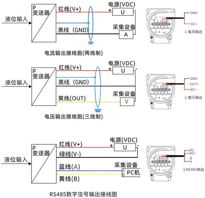 纜式靜壓液位計接線方式圖