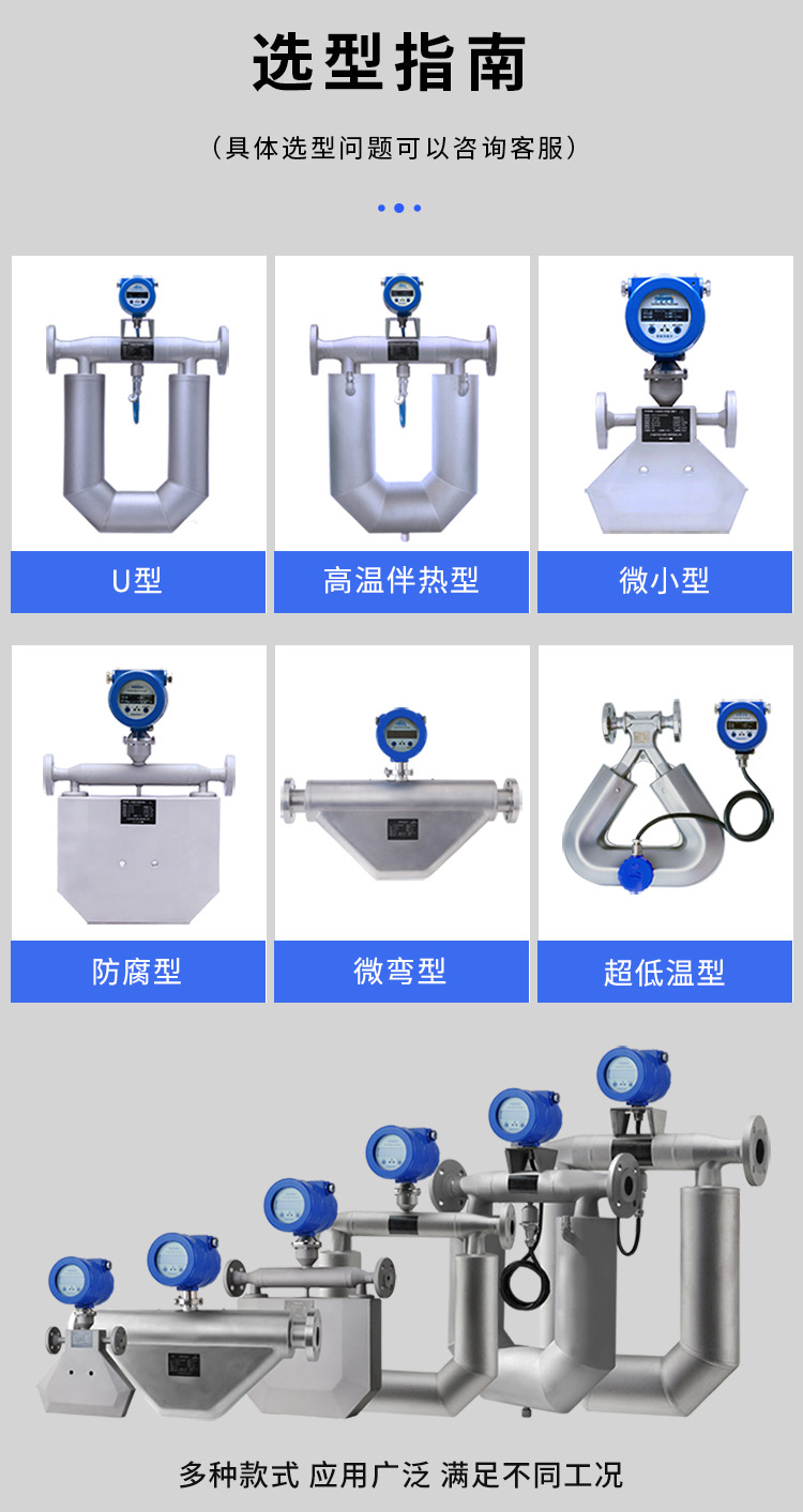 質(zhì)量流量計(jì)產(chǎn)品分類(lèi)圖