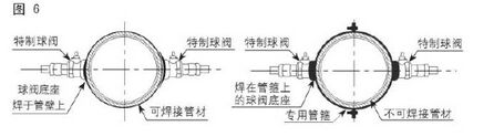 插入式超聲波流量計(jì)焊接球閥底座