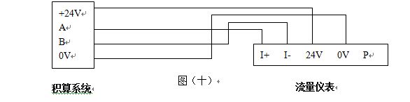 飽和蒸汽流量計(jì)帶RS-485通訊接口功能的渦街流量?jī)x表配線設(shè)計(jì)圖