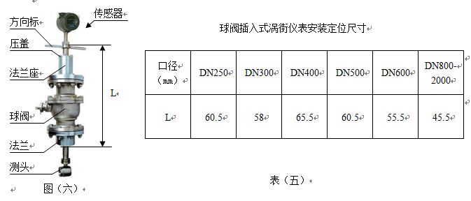 液體渦街流量計(jì)球閥插入式安裝尺寸圖