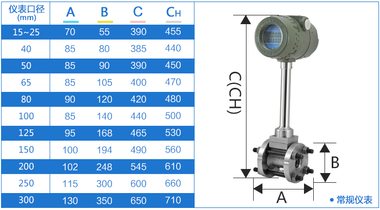 智能型渦街流量計(jì)尺寸對照表
