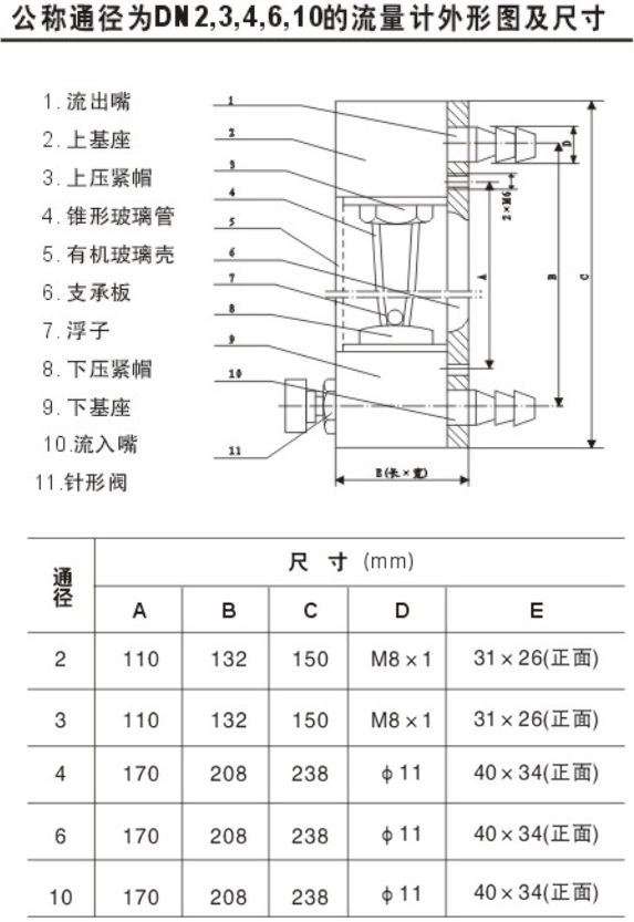 浮子水流量計(jì)結(jié)構(gòu)尺寸圖