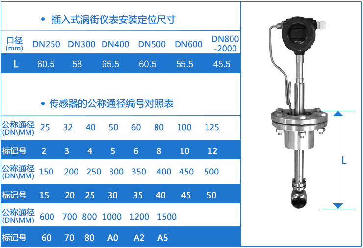 插入式遠(yuǎn)傳渦街流量計(jì)外形尺寸圖