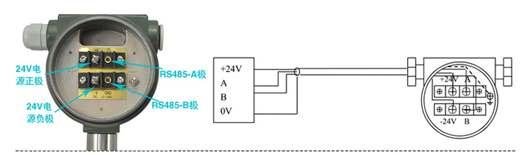 帶RS-485通訊遠(yuǎn)傳渦街流量計(jì)的配線設(shè)計(jì)圖