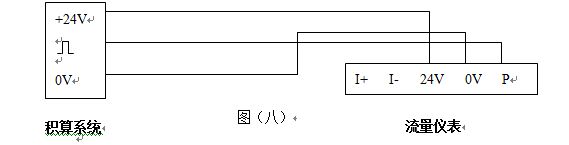 氪氣流量計(jì)脈沖輸出配線(xiàn)設(shè)計(jì)圖