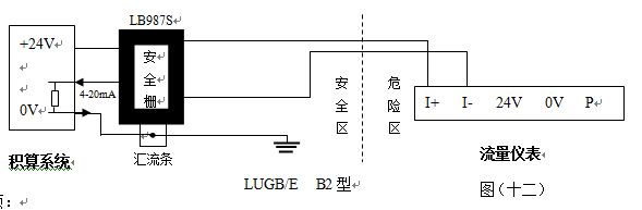 氪氣流量計(jì)防爆型配線(xiàn)設(shè)計(jì)圖