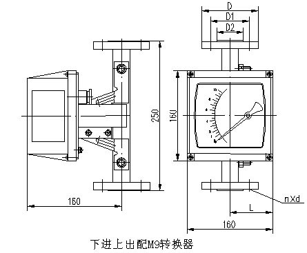 液氨金屬浮子流量計外形尺寸圖一