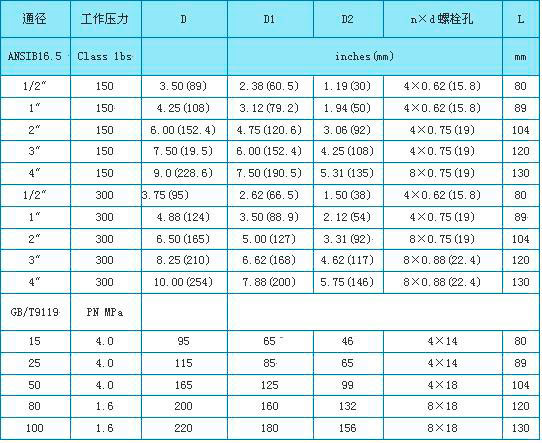 液氨金屬浮子流量計外形尺寸圖二