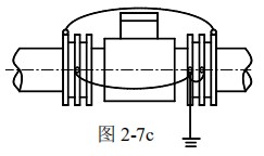 油田用電磁流量計(jì)接地方式圖三