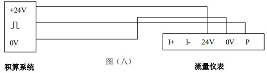 dn32蒸汽流量計三線制接線圖