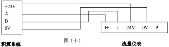 dn32蒸汽流量計帶RS-485通訊接線圖