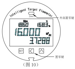 液氧流量表零點(diǎn)設(shè)置方法