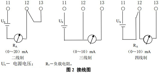 指針式金屬管浮子流量計接線圖