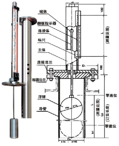 頂裝遠(yuǎn)傳型磁性翻板液位計(jì)結(jié)構(gòu)原理圖